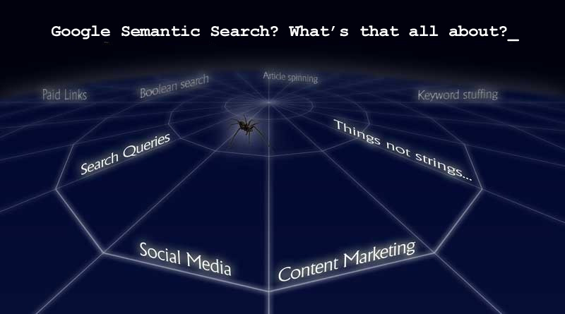 What is Google Semantic Search?